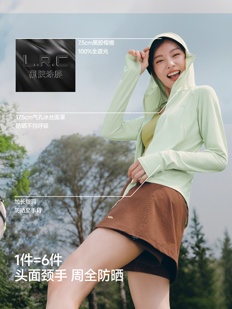 Women's Breathable Loose Sun P - đánh giá và giá Summer Yoga Clothing