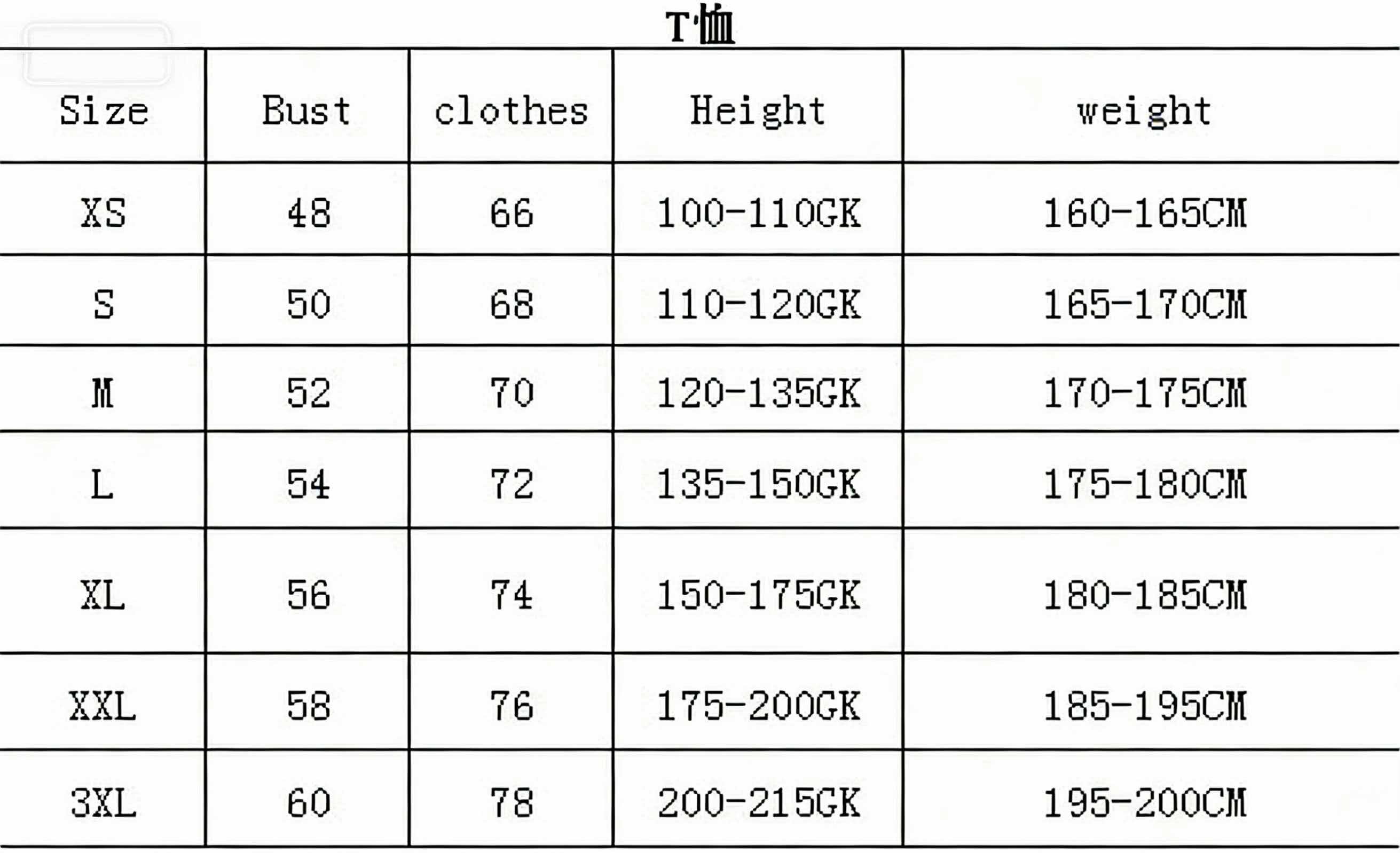 Summer Hot Trend 2026 Kimetsu  - đánh giá và giá Summer Edition Clothing